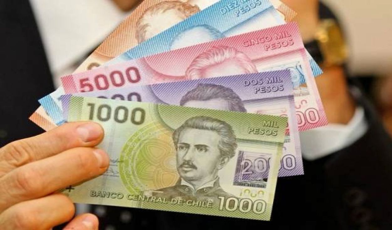 chile einvestment