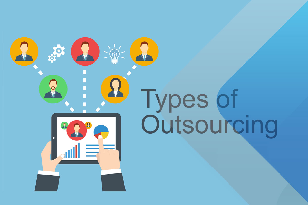 Types of Outsourcing