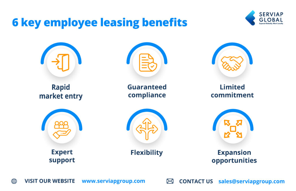 A Serviap Global graphic highlghting 6 key PEO employee leasing benefits.