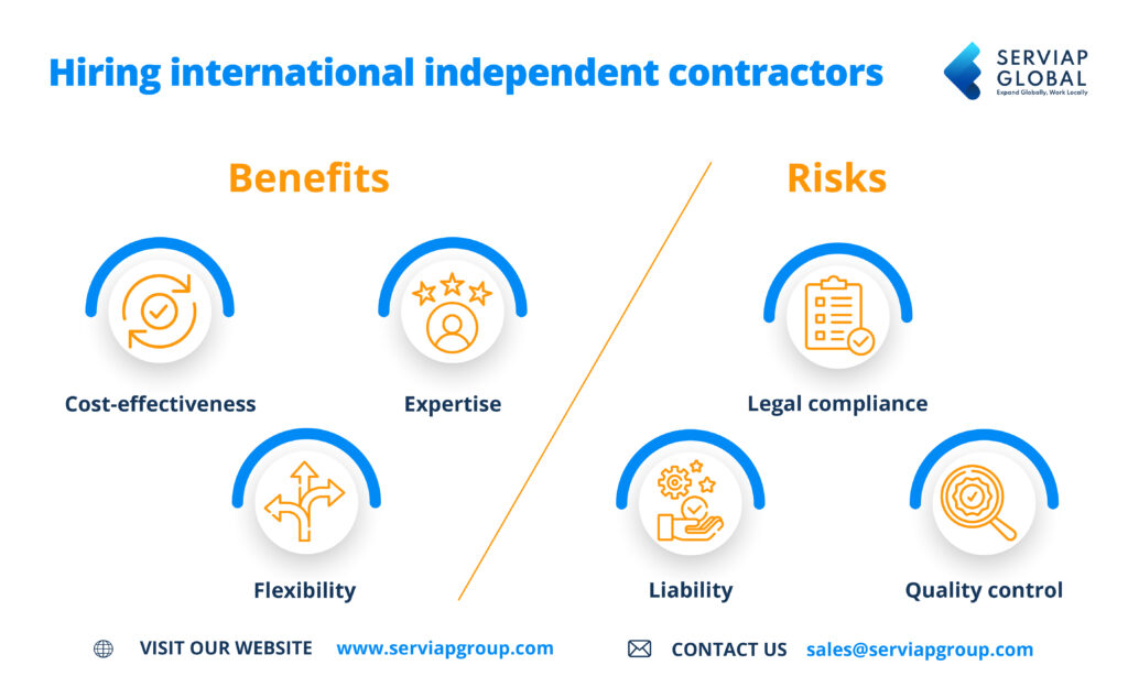 Serviap Global graphic of risks and benefits of hiring international independent contractors overseas