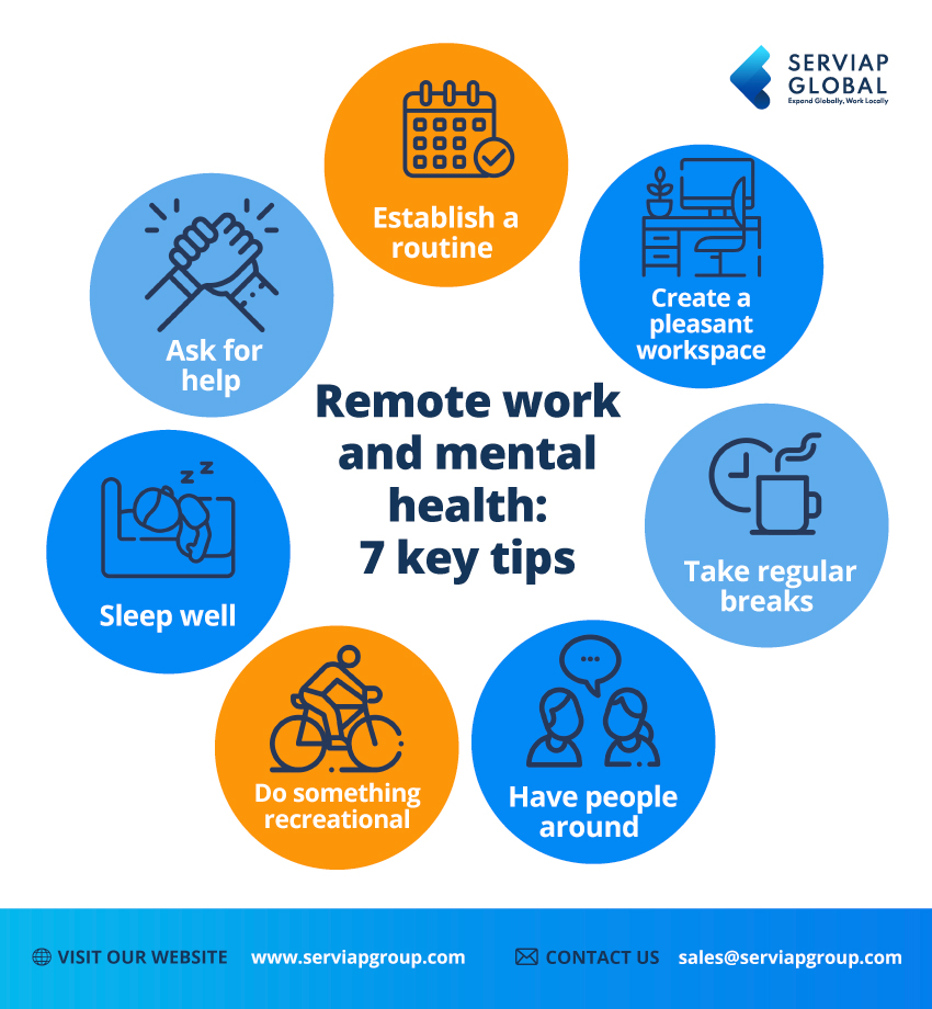 Serviap Global infographic of seven tips for remote work and mental health.