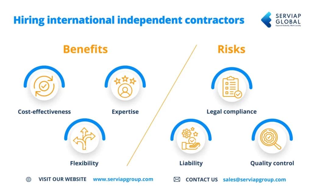 Gráfico da Serviap Global que mostra as vantagens e os riscos da contratação de prestadores de serviços. Utilizado para ilustrar um artigo sobre a contratação de talentos a nível mundial.