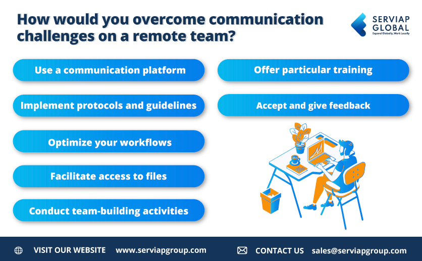 Serviap global graphic giving six answers to the question "how would you overcome communication challenges on a remote team"