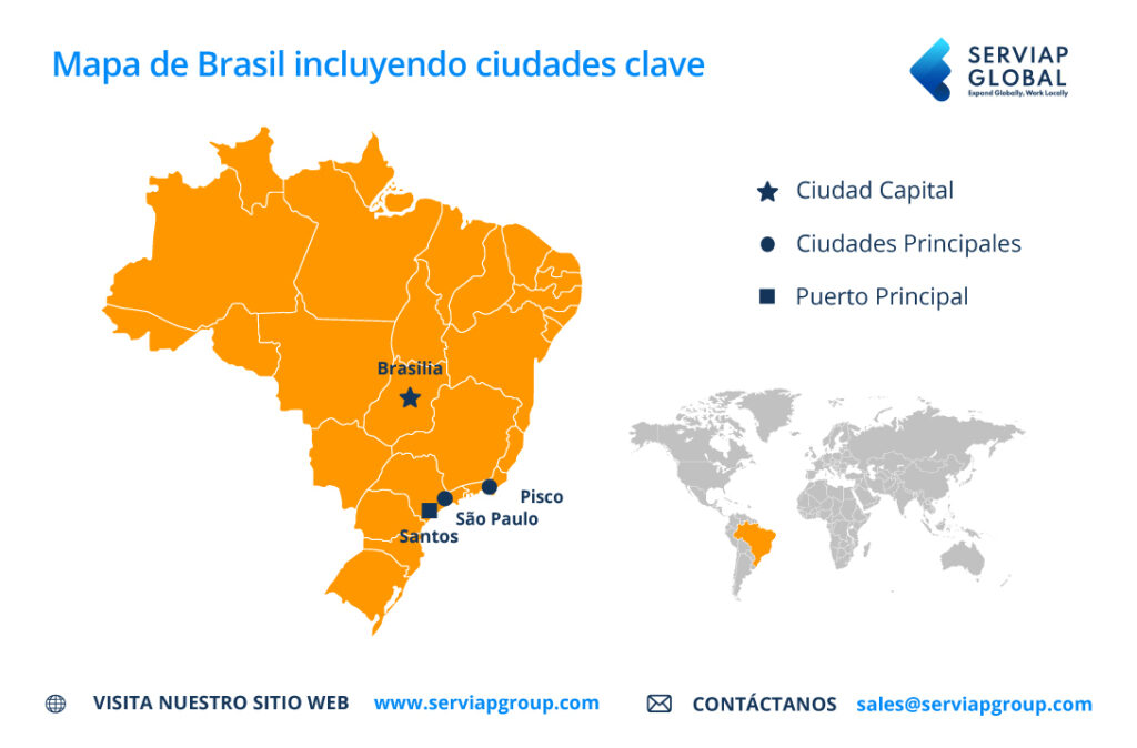 Mapa de Serviap Global para acompañar un artículo sobre la contratación mediante un empleador registrado en Brasil.