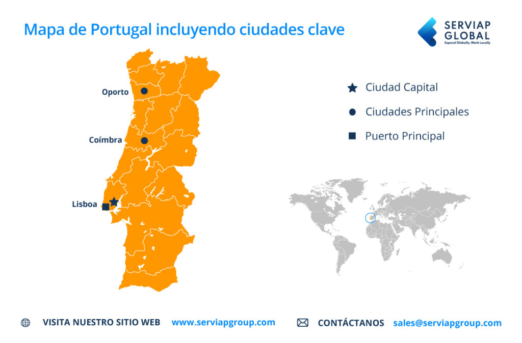 Mapa elaborado por Serviap Global para ilustrar un artículo sobre empleador registrado en Portugal.