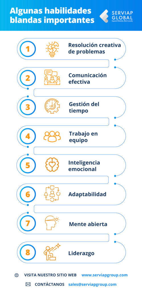 Infografía de Serviap Global sobre competencias interpersonales importantes.