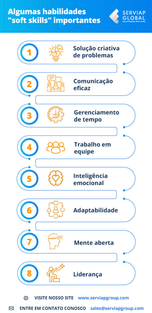 Serviap Global infográfico de competências transversais importantes