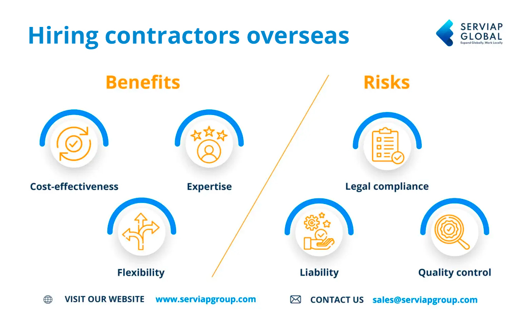 Serviap Global graphic showing the positive and negative aspects to hiring contractors overseas.