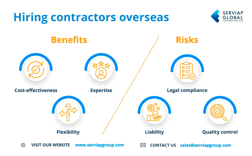 Gráfico da Serviap Global que mostra os aspectos positivos e negativos da contratação de empreiteiros no estrangeiro.