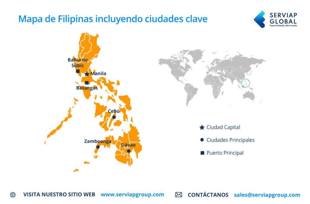 Mapa gráfico de Filipinas elaborado por Serviap Global para ilustrar un artículo sobre la contratación en Filipinas.