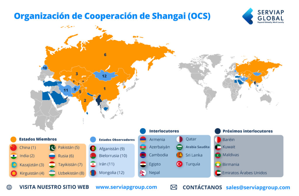 Gráfico de Serviap Global de la Organización de Cooperación de Shanghai (OCS) para acompañar el artículo sobre empleador registrado en China.