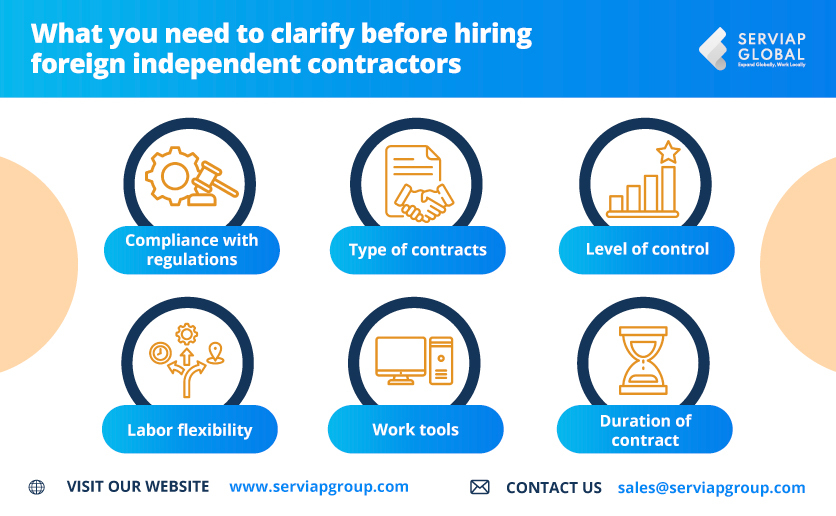 Serviap Global graphic to show key points when hiring foreign independent contractors
