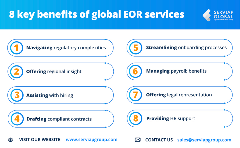 O gráfico da Serviap Global mostra algumas das principais vantagens dos serviços EOR globais.