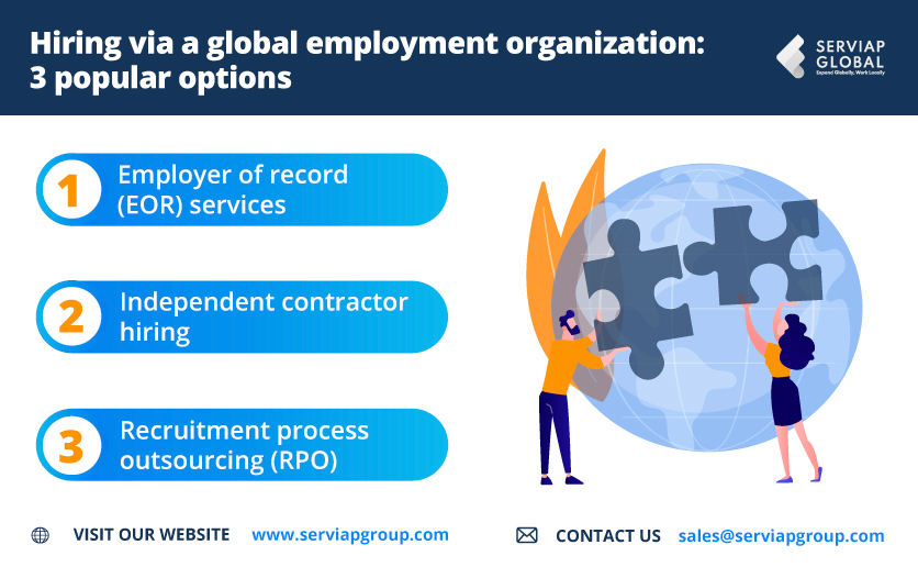 A Serviap Global graphic of three popular options for international hiring offered by a global employment organization, also known as a global employment agency.